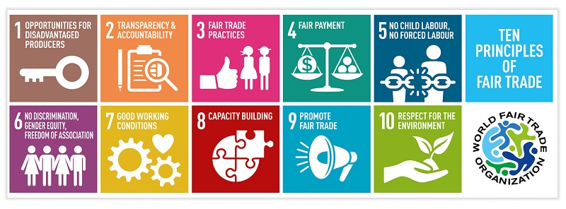 10 tiêu chuẩn fairtrade 