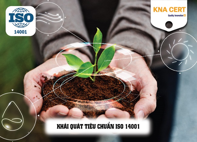 5 nguyên tắc cua ISO 14001:2015