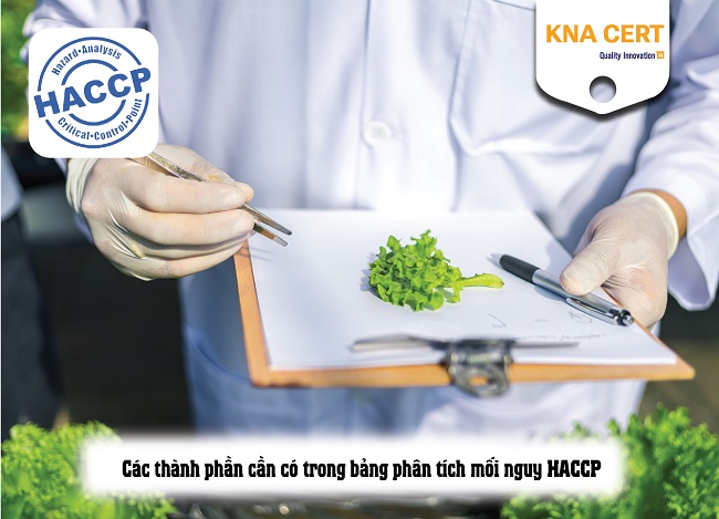 bảng phân tích mối nguy haccp