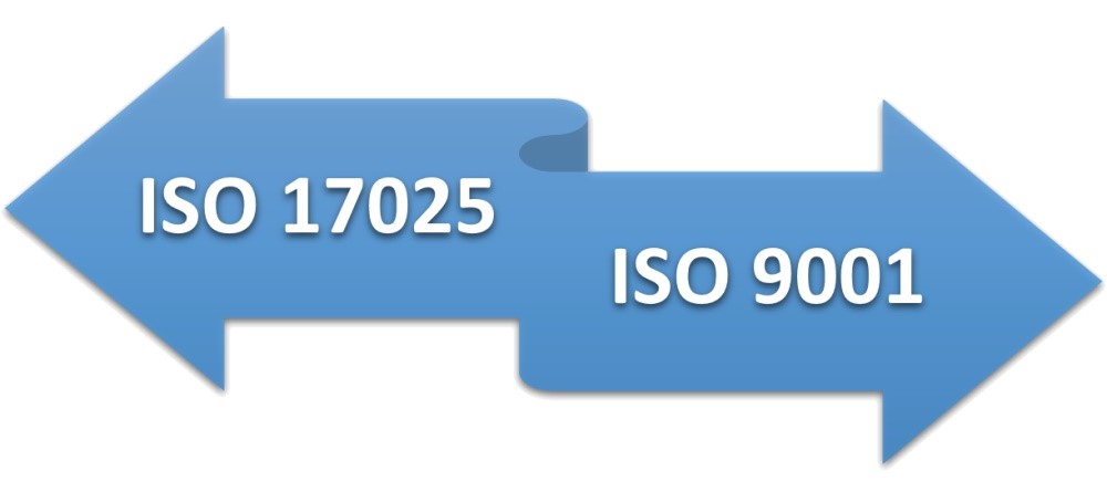 điểm tương đồng giữa iso 9001 và iso 17025