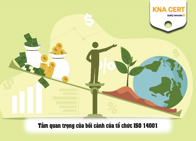 bối cảnh của tổ chức iso 14001