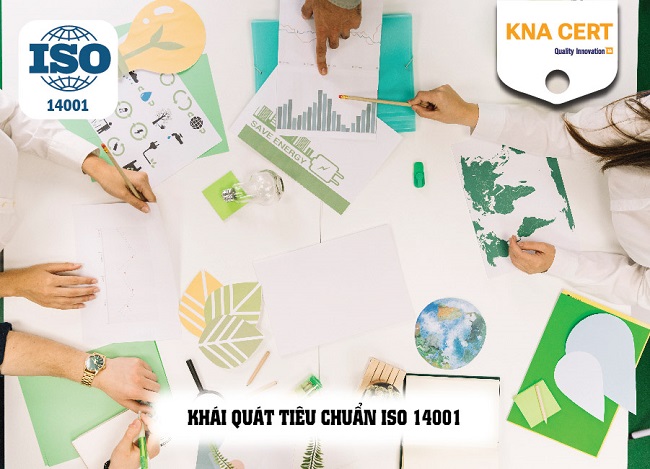 các công ty áp dụng iso 14001