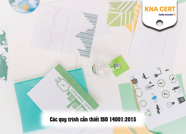 các quy trình ISO 14001 cần thiết