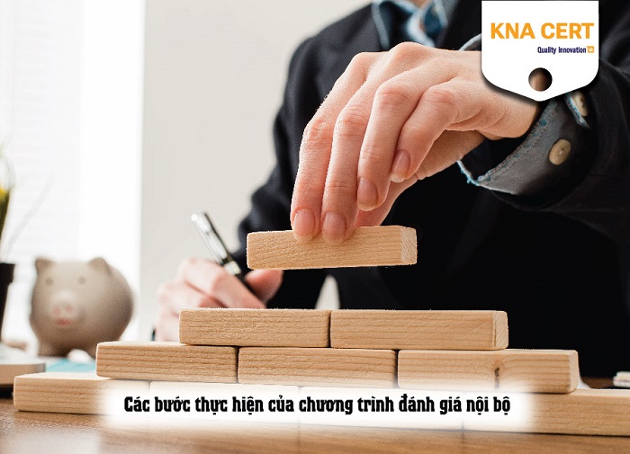 chương trình đánh giá nội bộ iso 9001