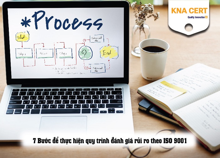 hướng dẫn triển khai quy trình đánh giá iso 9001