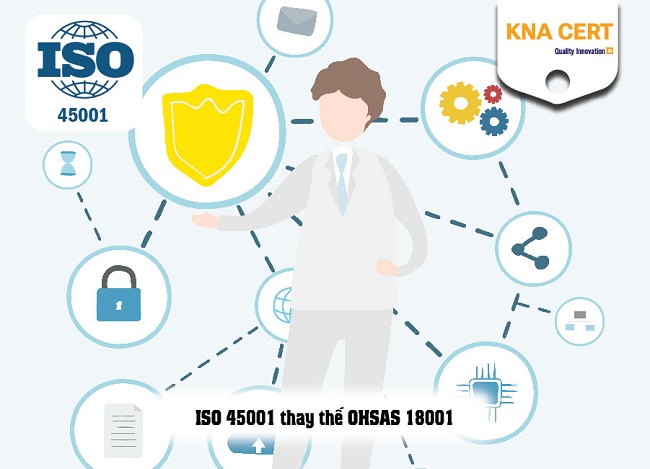 iso 45001 thay thế ohsas 18001