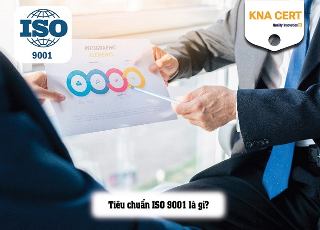 thời hạn hết hiệu lực của chứng chỉ iso 9001