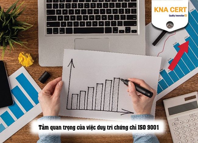 thời hạn hết hiệu lực của chứng chỉ iso 9001