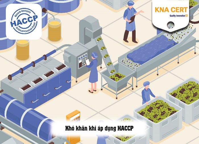 những kos khăn khi áp dụng haccp