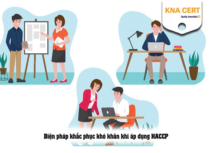 những kos khăn khi áp dụng haccp