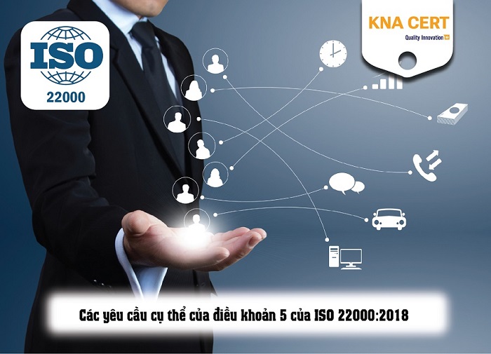 nội dung điều khoản 5 của iso 22000