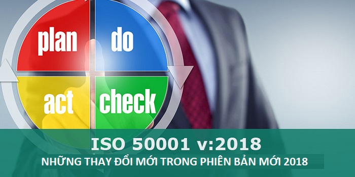 PHIÊN BẢN ISO 50001 2018 CÓ GÌ MỚI