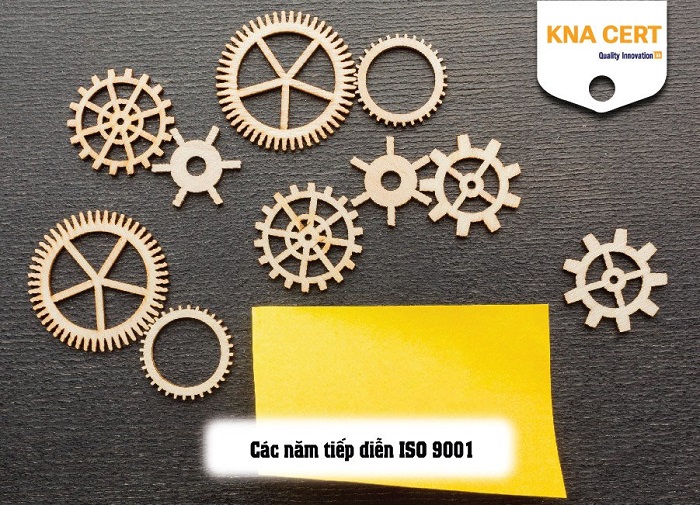 sự ra đời của tiêu chuẩn iso 9001