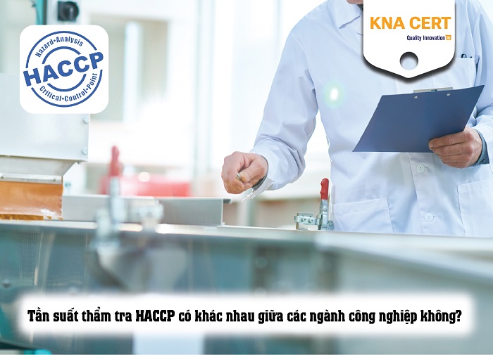 thời gian thâm tra haccp