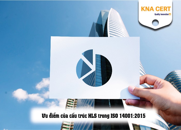 tiêu chuẩn ISO 14001 phiên bản 2015