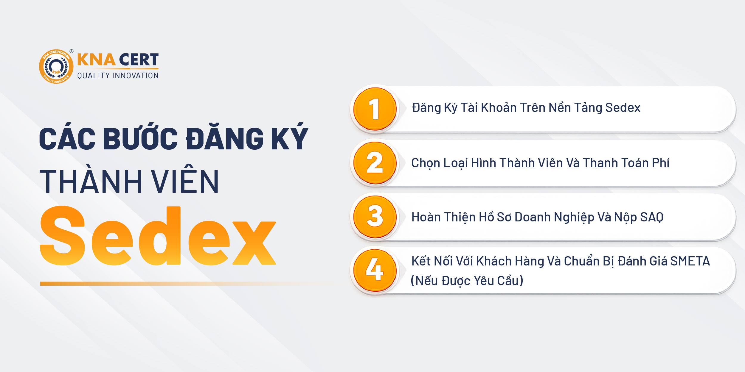 Quy Trình Trở Thành Thành Viên Sedex Gồm Những Bước Nào?