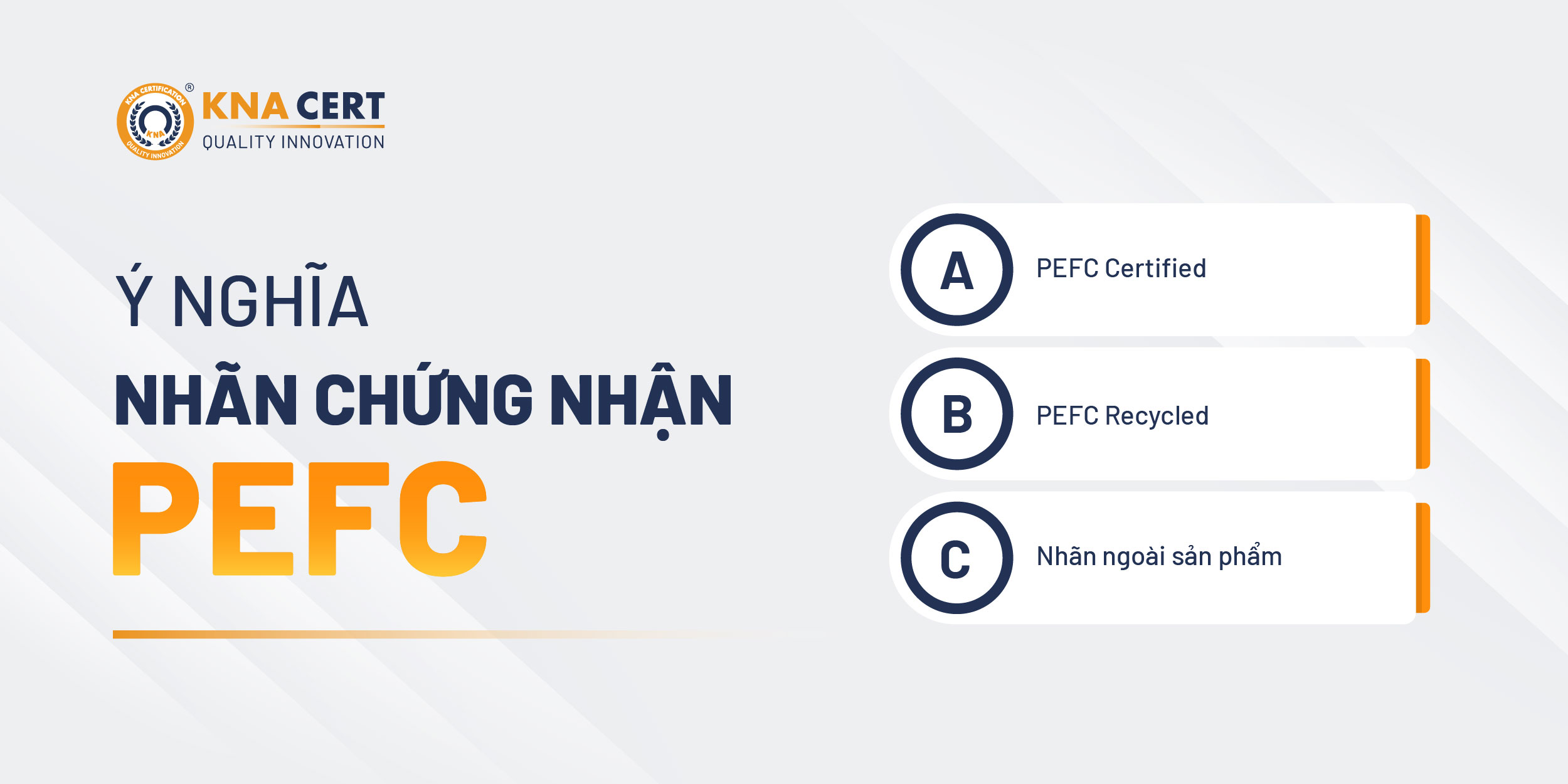 Nhãn PEFC thể hiện kết quả chứng nhận như thế nào?