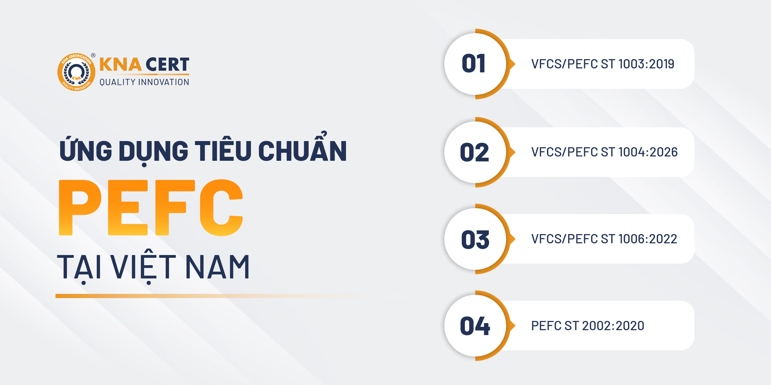 Tiêu chuẩn PEFC được áp dụng tại Việt Nam ra sao?