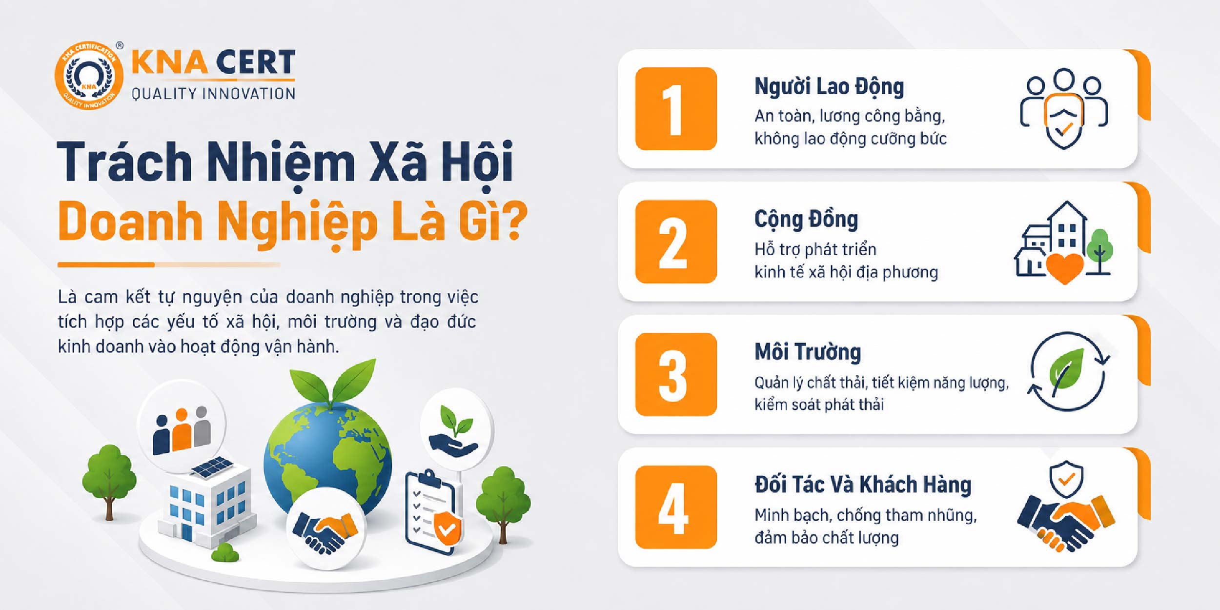 Trách Nhiệm Xã Hội Doanh Nghiệp Là Gì