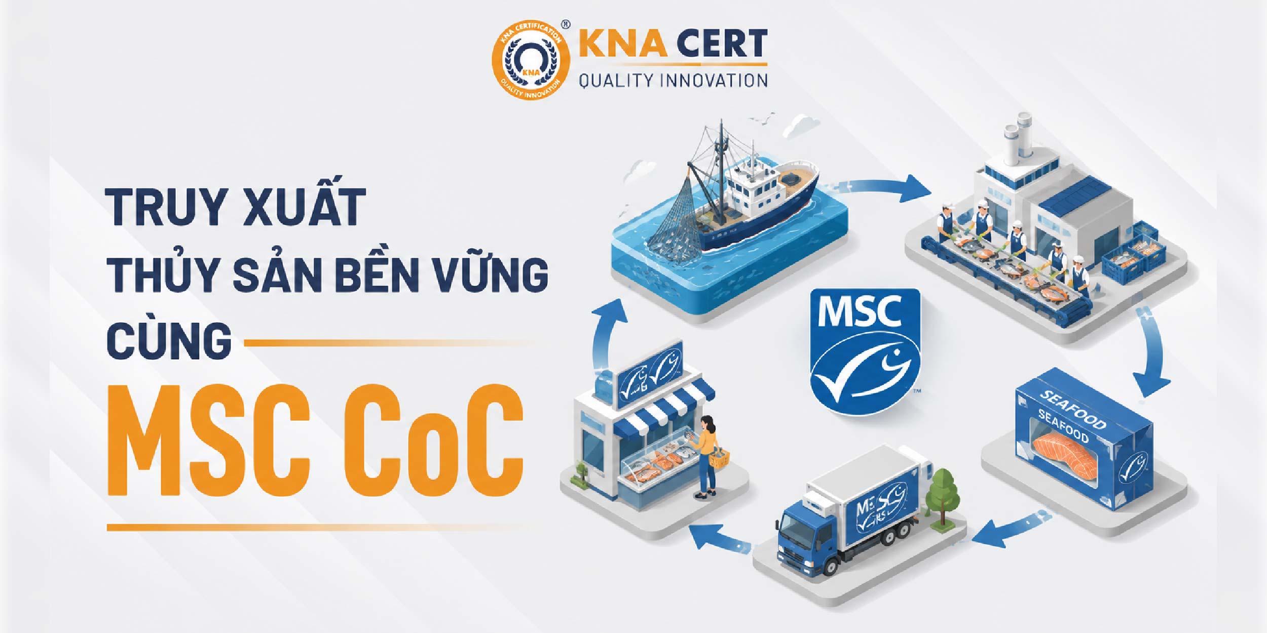 Tiêu Chuẩn MSC CoC