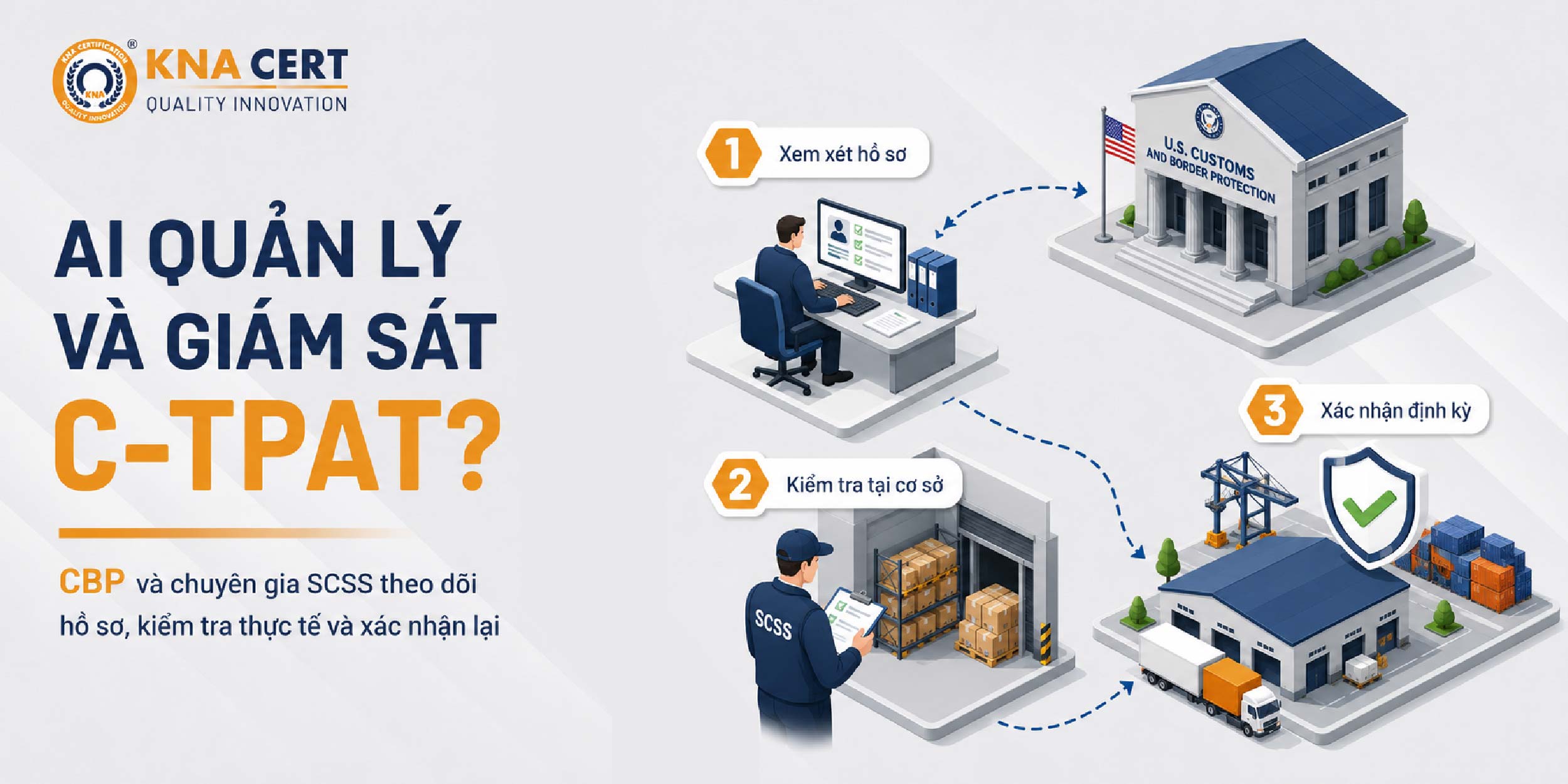 Tiêu Chuẩn C-TPAT Là Gì? Cấu Trúc & Yêu Cầu An Ninh Chuỗi Cung Ứng 4 Ai Quản Lý Và Giám Sát Việc Tuân Thủ Tiêu Chuẩn C-TPAT
