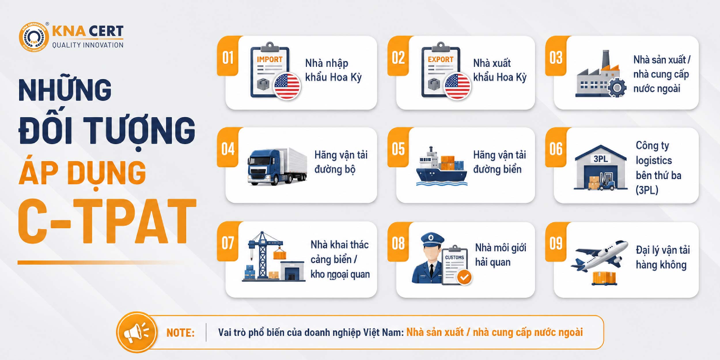 Tiêu Chuẩn C-TPAT Là Gì? Cấu Trúc & Yêu Cầu An Ninh Chuỗi Cung Ứng 5 Tiêu Chuẩn C-TPAT Áp Dụng Cho Những Đối Tượng Nào