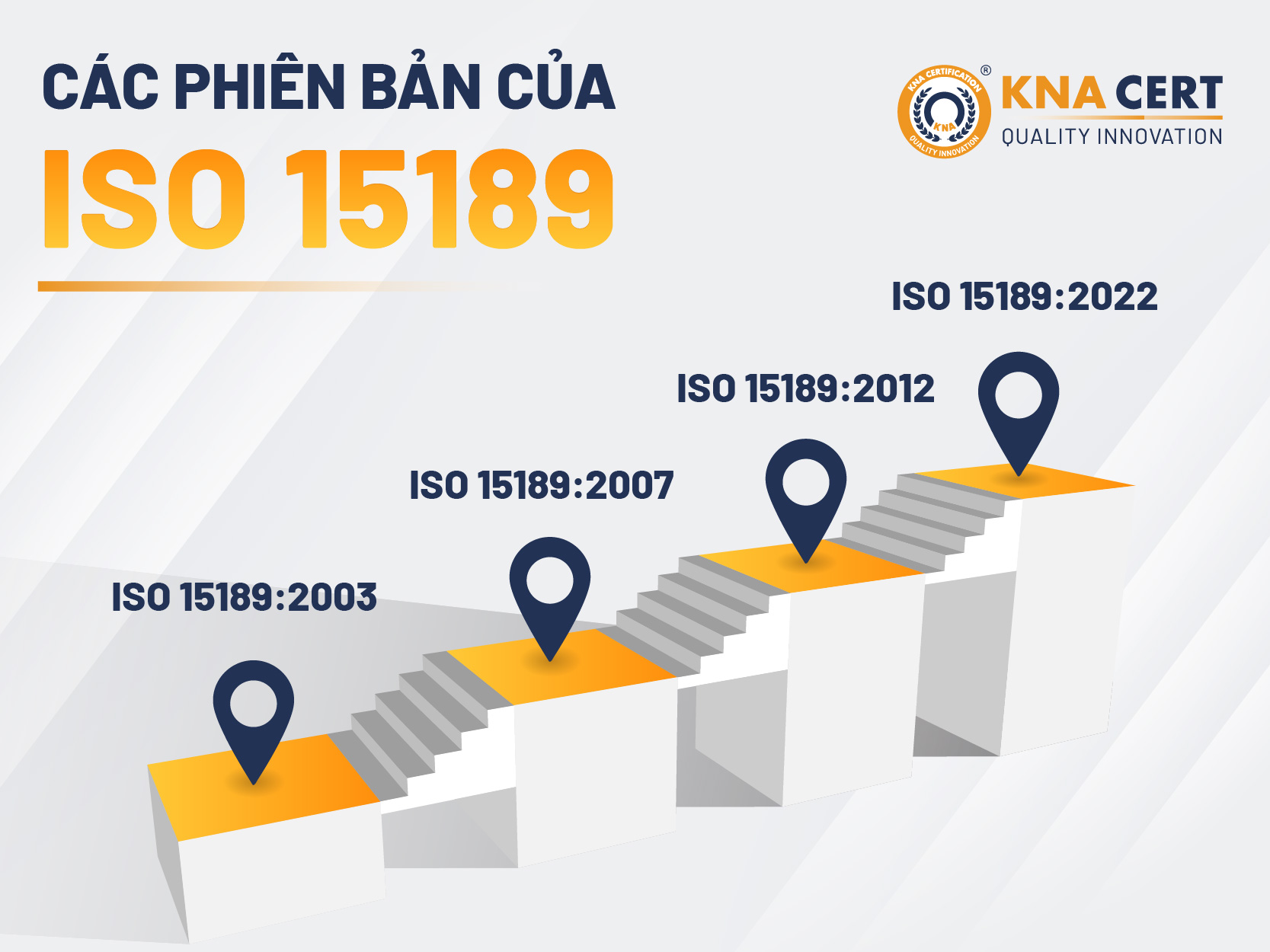 tieu chuan ISO 15189 04