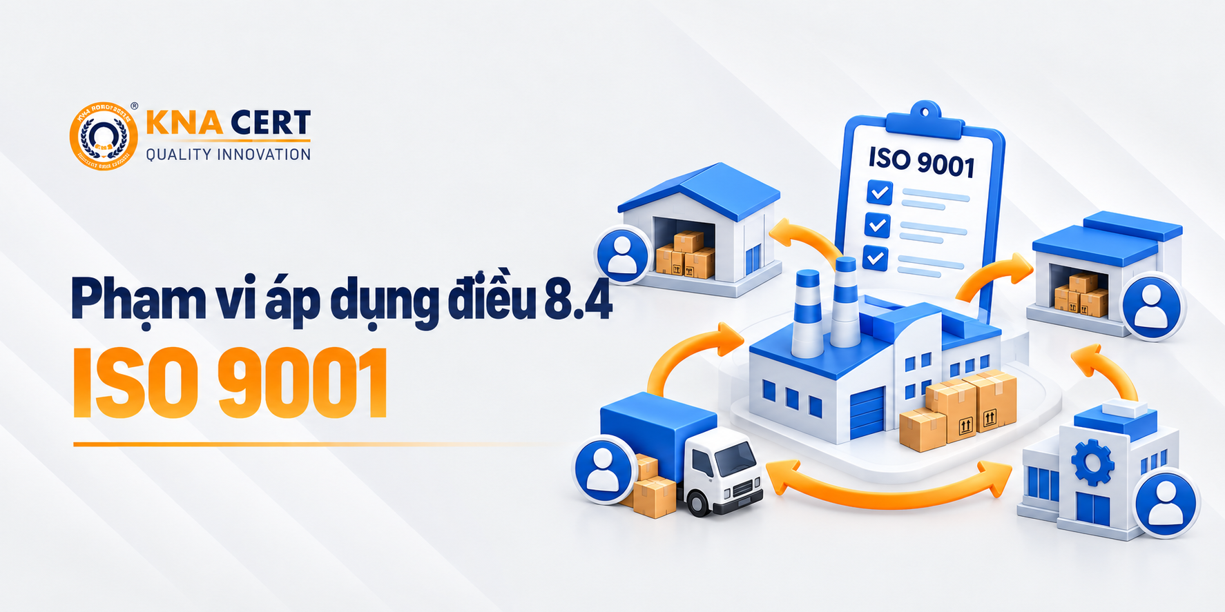 Điều khoản 8.4 ISO 9001: Kiểm soát Quá trình, Sản phẩm & Dịch vụ của nhà cung cấp 2 Phạm vi áp dụng điều khoản 8.4 của ISO 9001