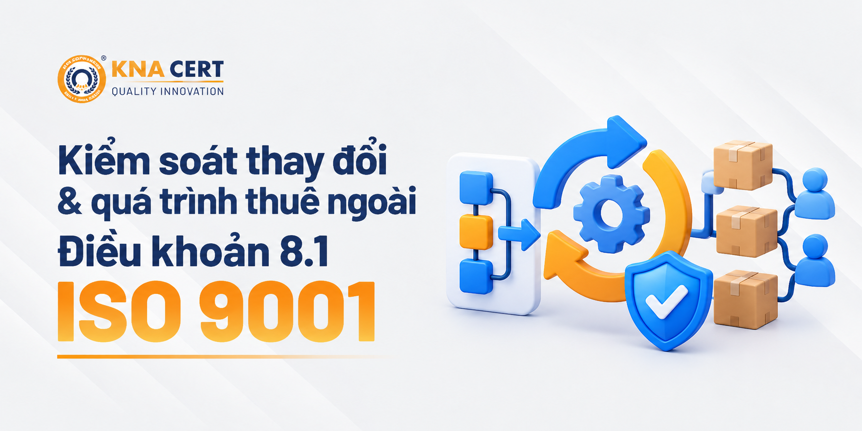 Kiểm soát thay đổi và quá trình do bên ngoài cung cấp theo Điều khoản 8.1 của ISO 9001