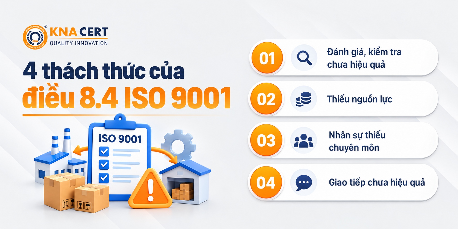 Điều khoản 8.4 ISO 9001: Kiểm soát Quá trình, Sản phẩm & Dịch vụ của nhà cung cấp 8 Thách thức khi áp dụng Điều khoản 8.4 ISO 9001