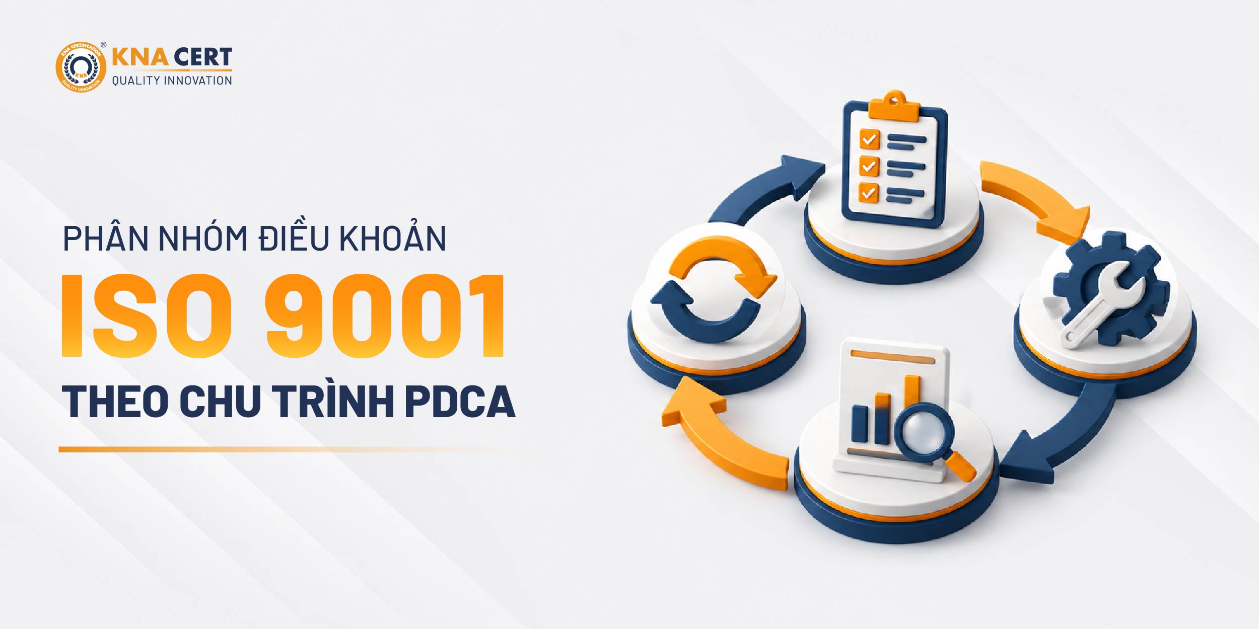Các điều khoản ISO 9001 theo chu trình PDCA