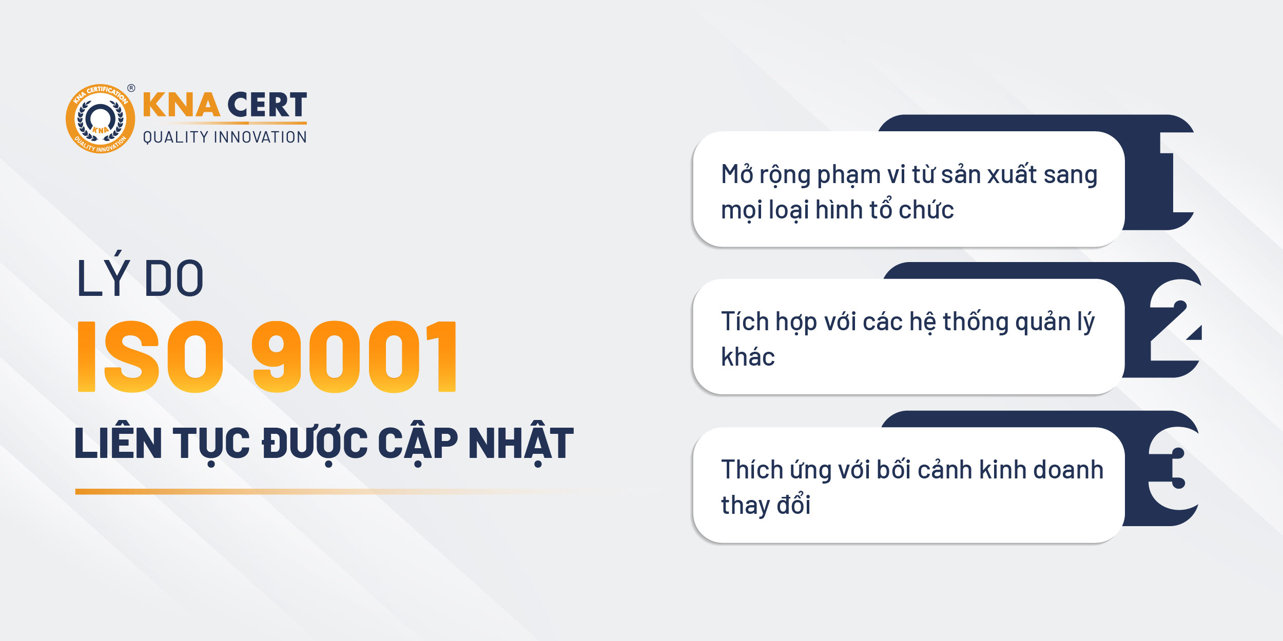 Sự ra đời và phát triển ISO 9001: Lịch sử từ 1987 đến 2026 3 Vì sao ISO 9001 liên tục được sửa đổi qua các giai đoạn?