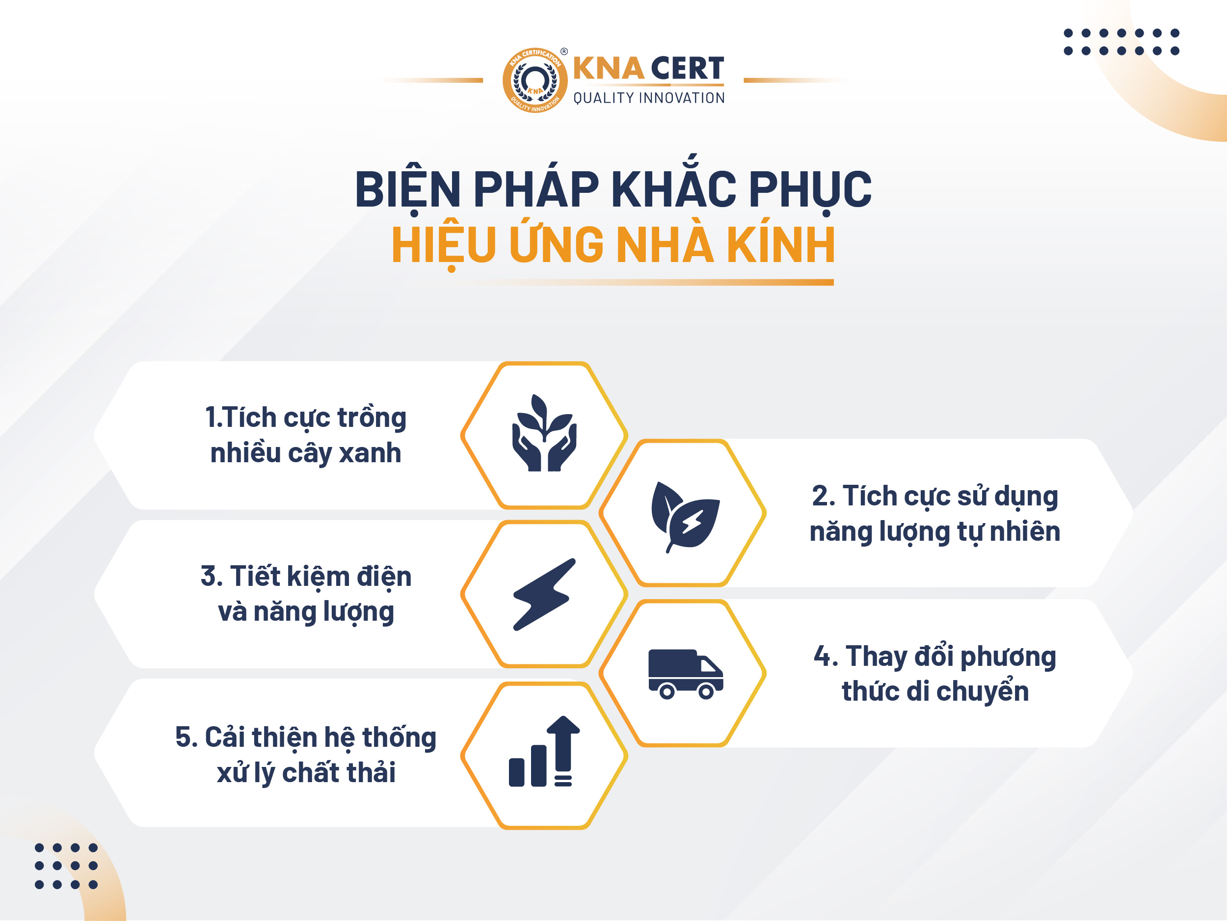 Hiệu ứng nhà kính là gì? Nguyên nhân gây hiệu ứng nhà kính 3 Bien phap khac phuc hieu ung nha kinh