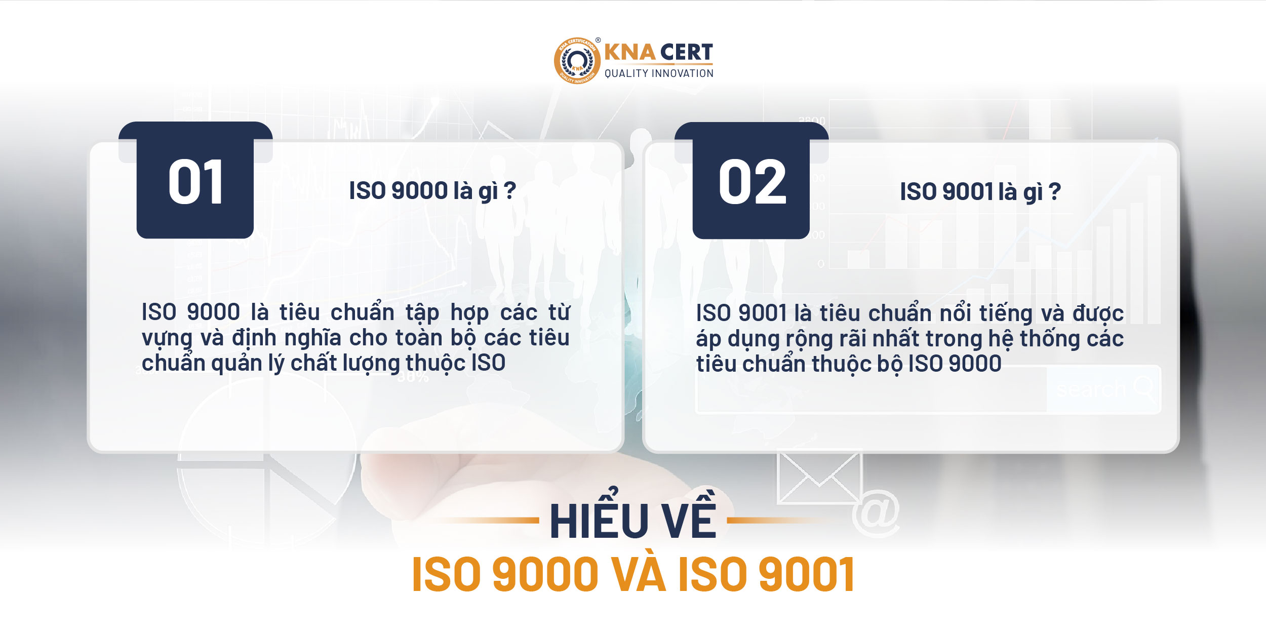 Hieu ve ISO 9000 va ISO 9001