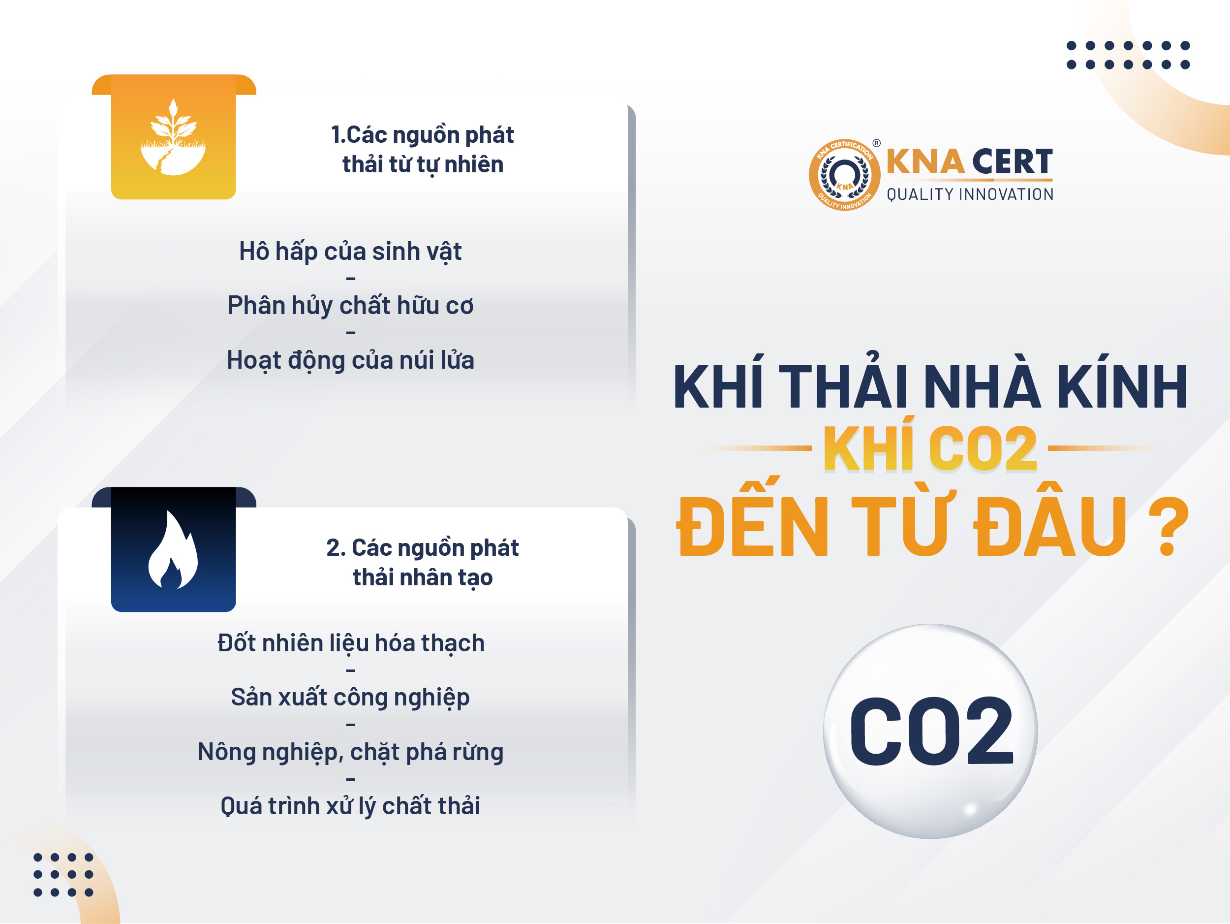 Khi thai nha kinh CO2 den tu dau