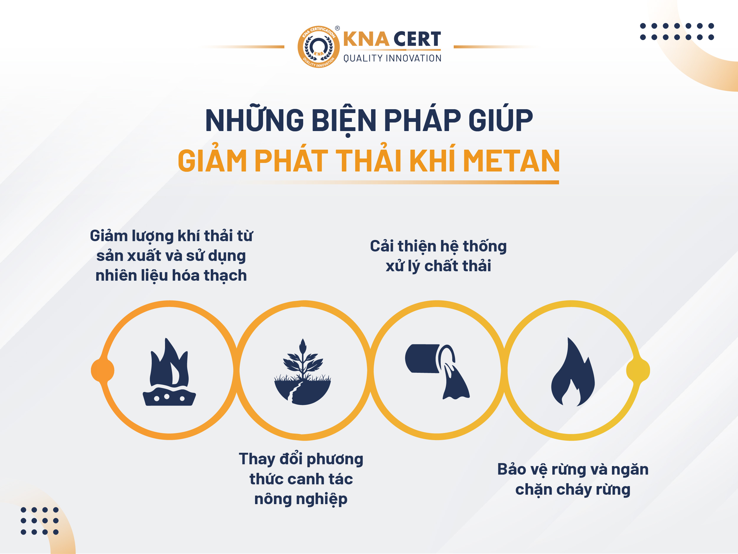 Tại sao khí metan gây hiệu ứng nhà kính? 4 Nhung bien phap giup giam phat thai khi metan