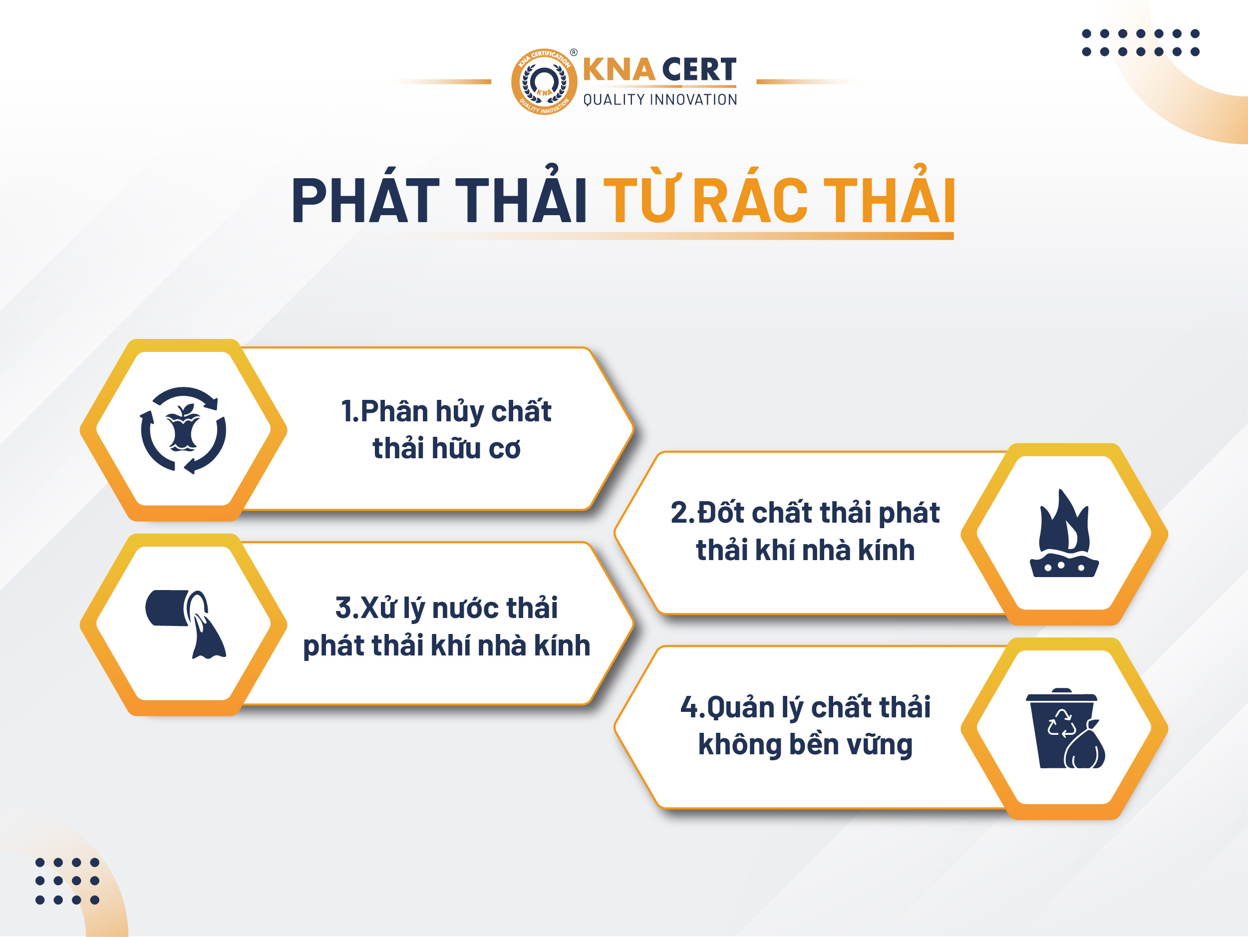 Top 5 các nguồn phát thải khí nhà kính phổ biến 3 Phat thai tu rac thai