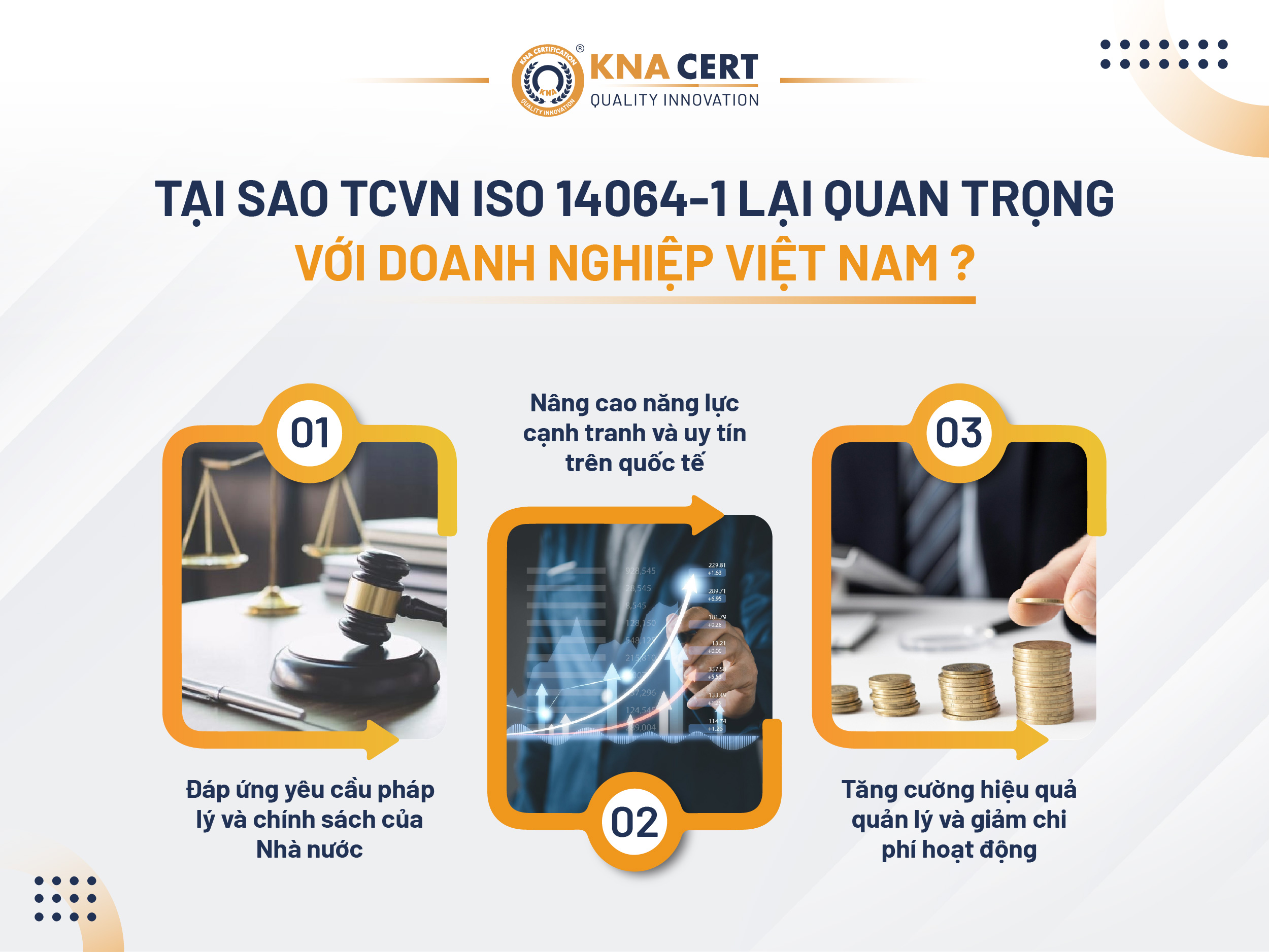 Tai sao TCVN ISO 14064 1 lai quan trong voi doanh nghiep Viet Nam