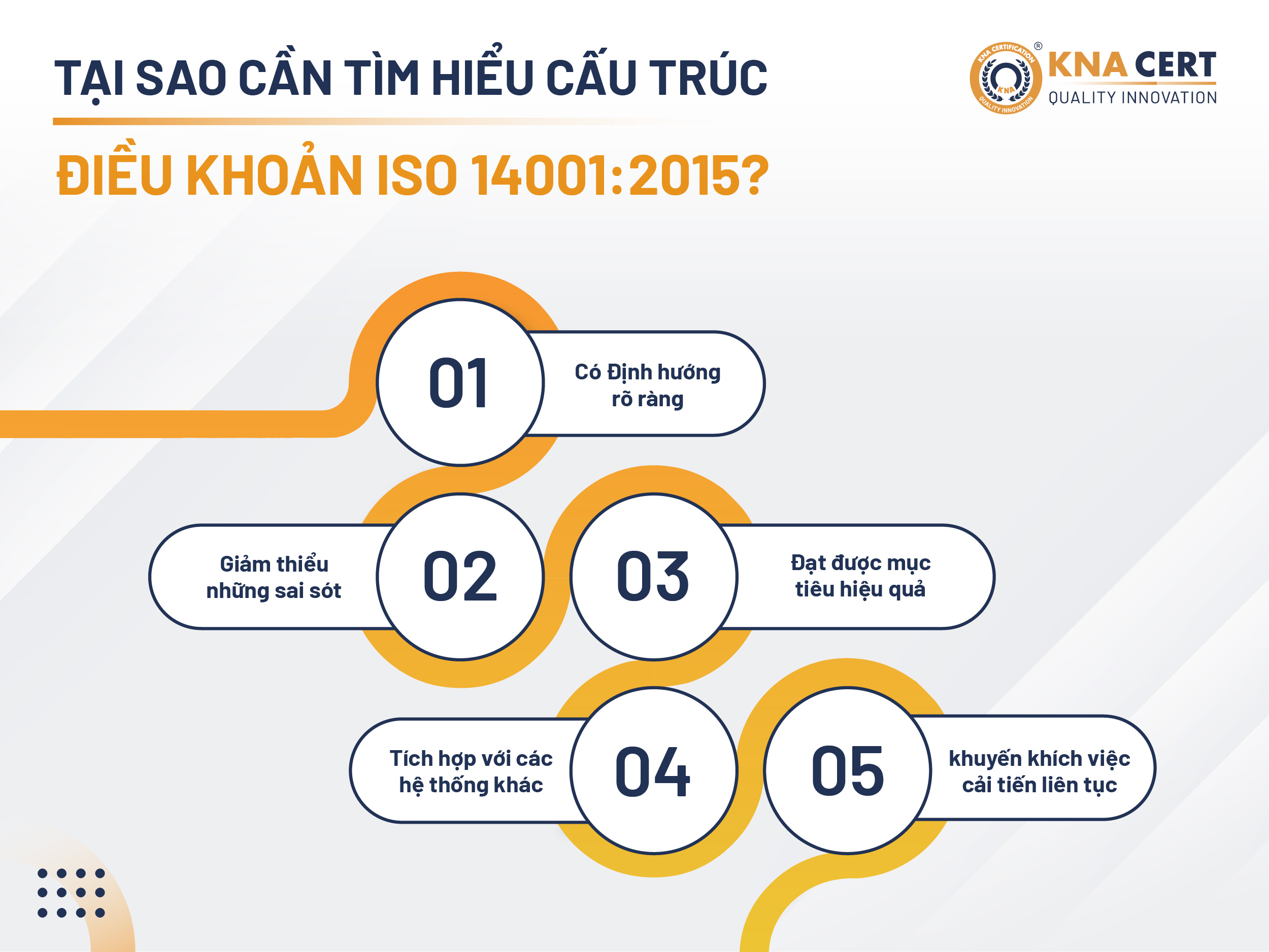 NỘI DUNG CẤU TRÚC ĐIỀU KHOẢN ISO 14001:2015 3 Tai sao can tim hieu cau truc dieu khoan ISO 14001 2015