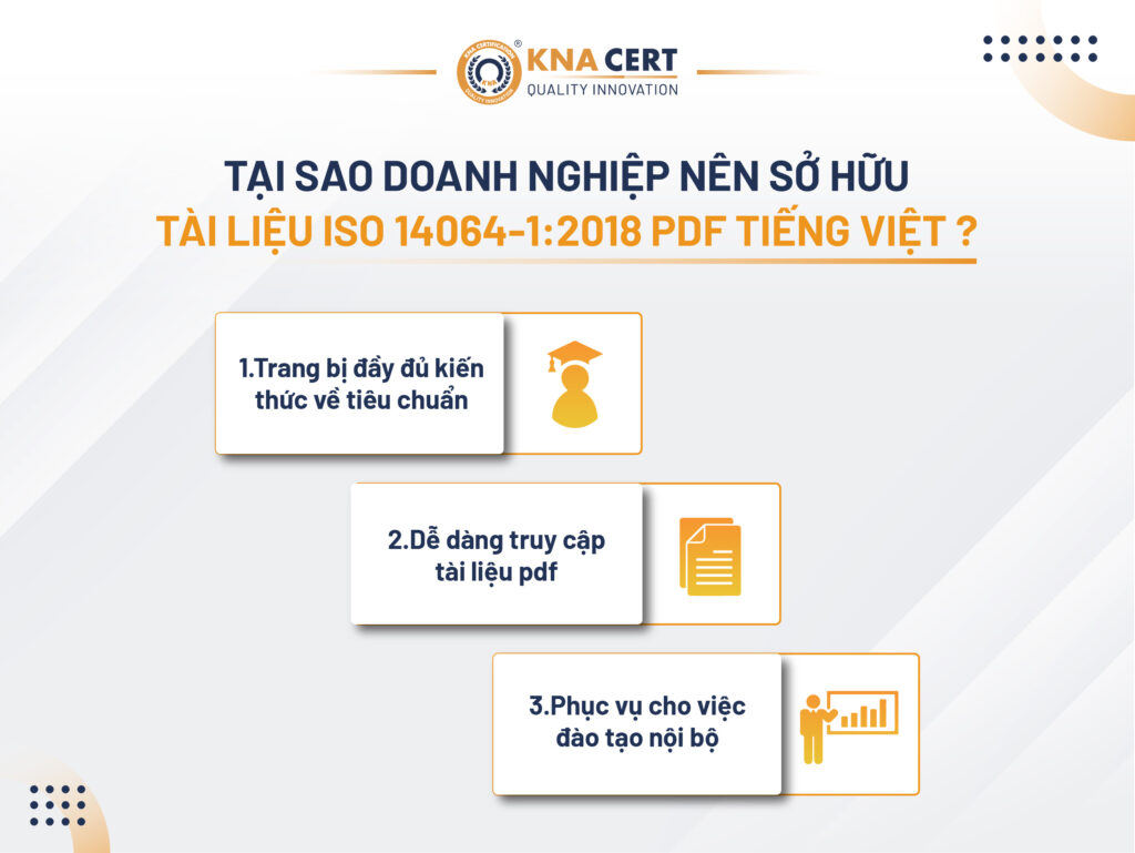 Tai sao doanh nghiep nen so huu tai lieu ISO 14064 1 2018 PDF tieng Viet