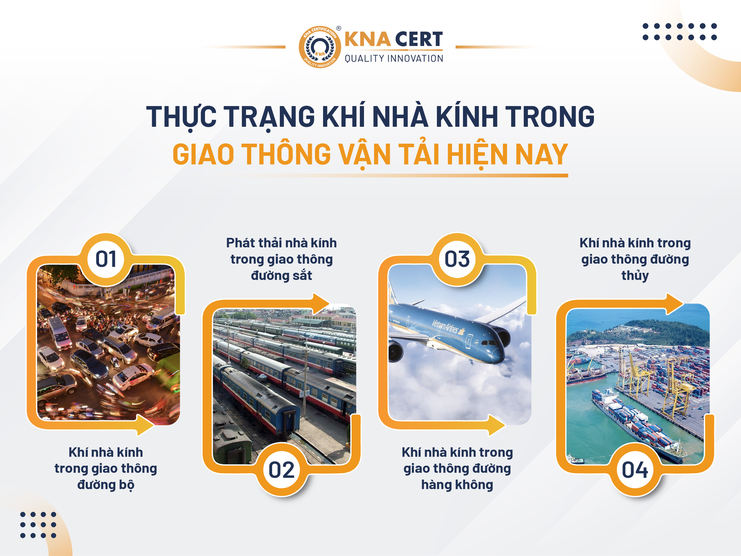 Thực trạng khí nhà kính trong giao thông vận tải hiện nay 1 Thuc trang khi nha kinh trong giao thong van tai hien nay