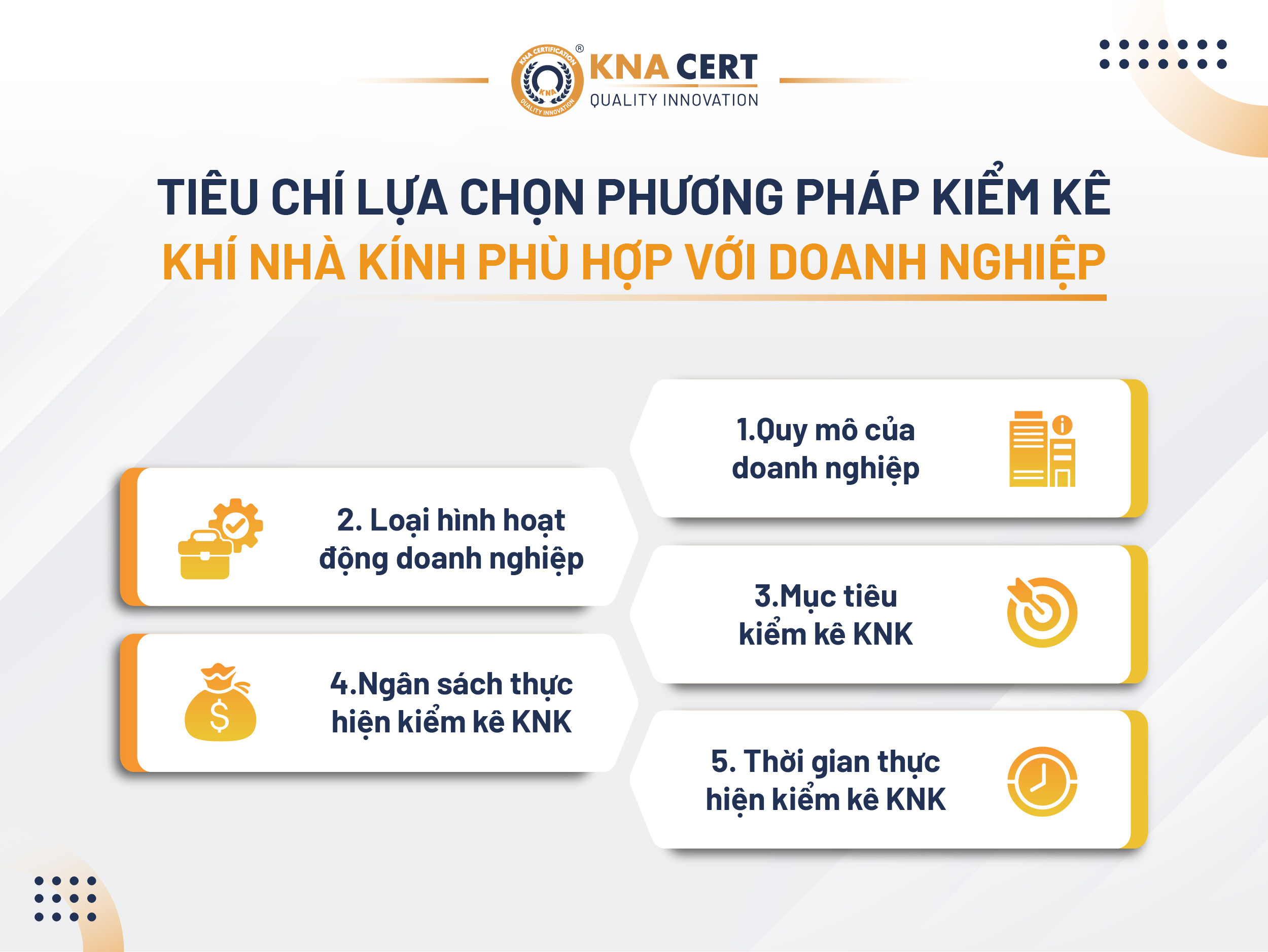 Các phương pháp kiểm kê khí nhà kính phổ biến 3 Tieu chi lua chon phuong phap kiem ke khi nha kinh phu hop voi doanh nghiep