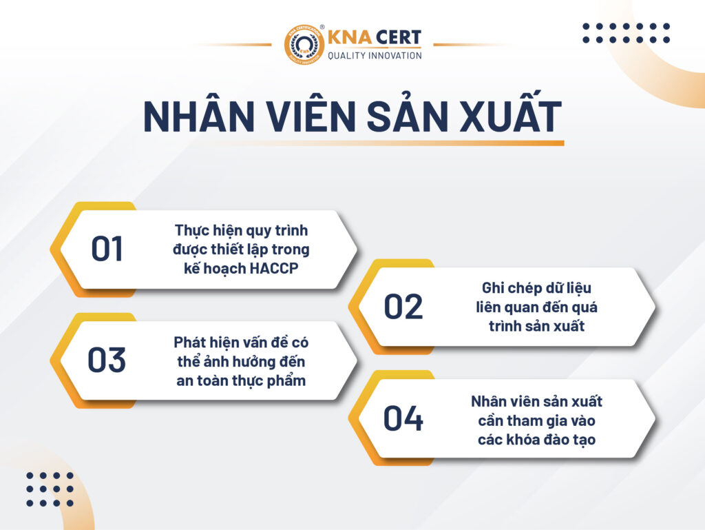 Các cấp trong HACCP là gì? Những thông tin chính 3 Nhan vien san xuat