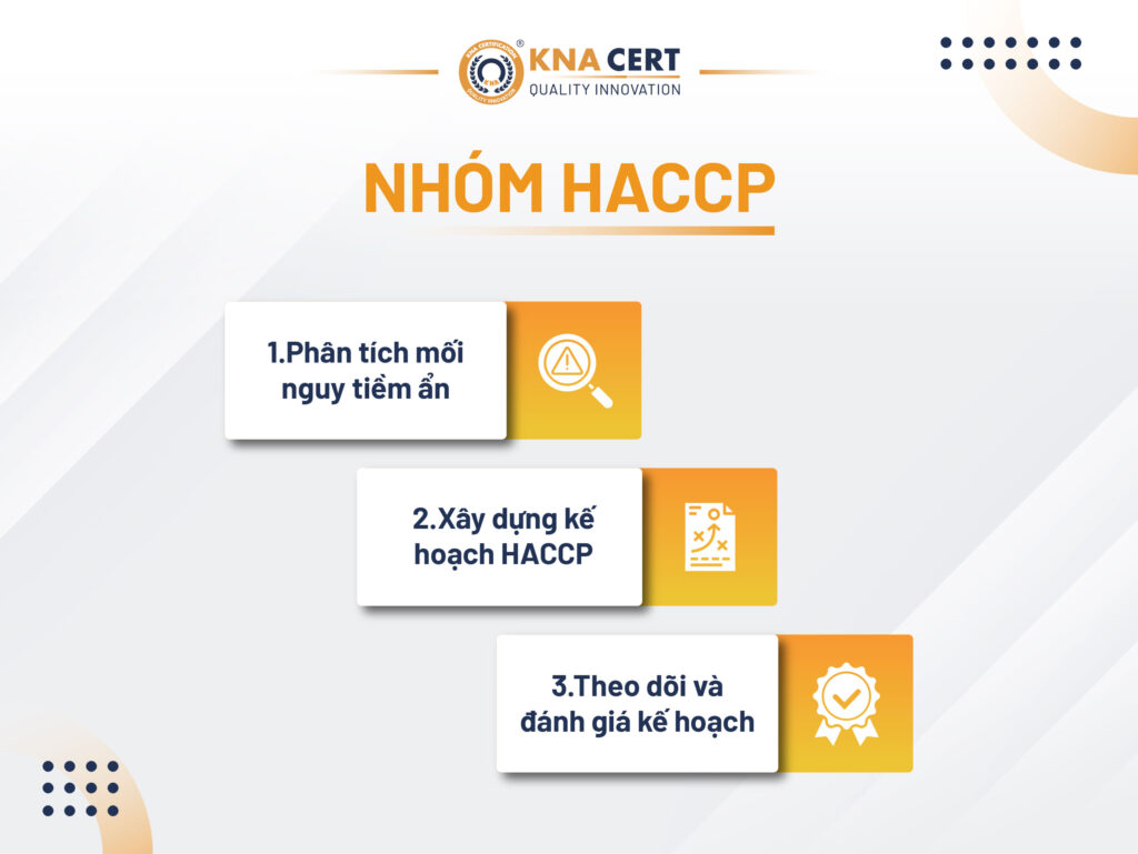 Các cấp trong HACCP là gì? Những thông tin chính 2 Nhom HACCP