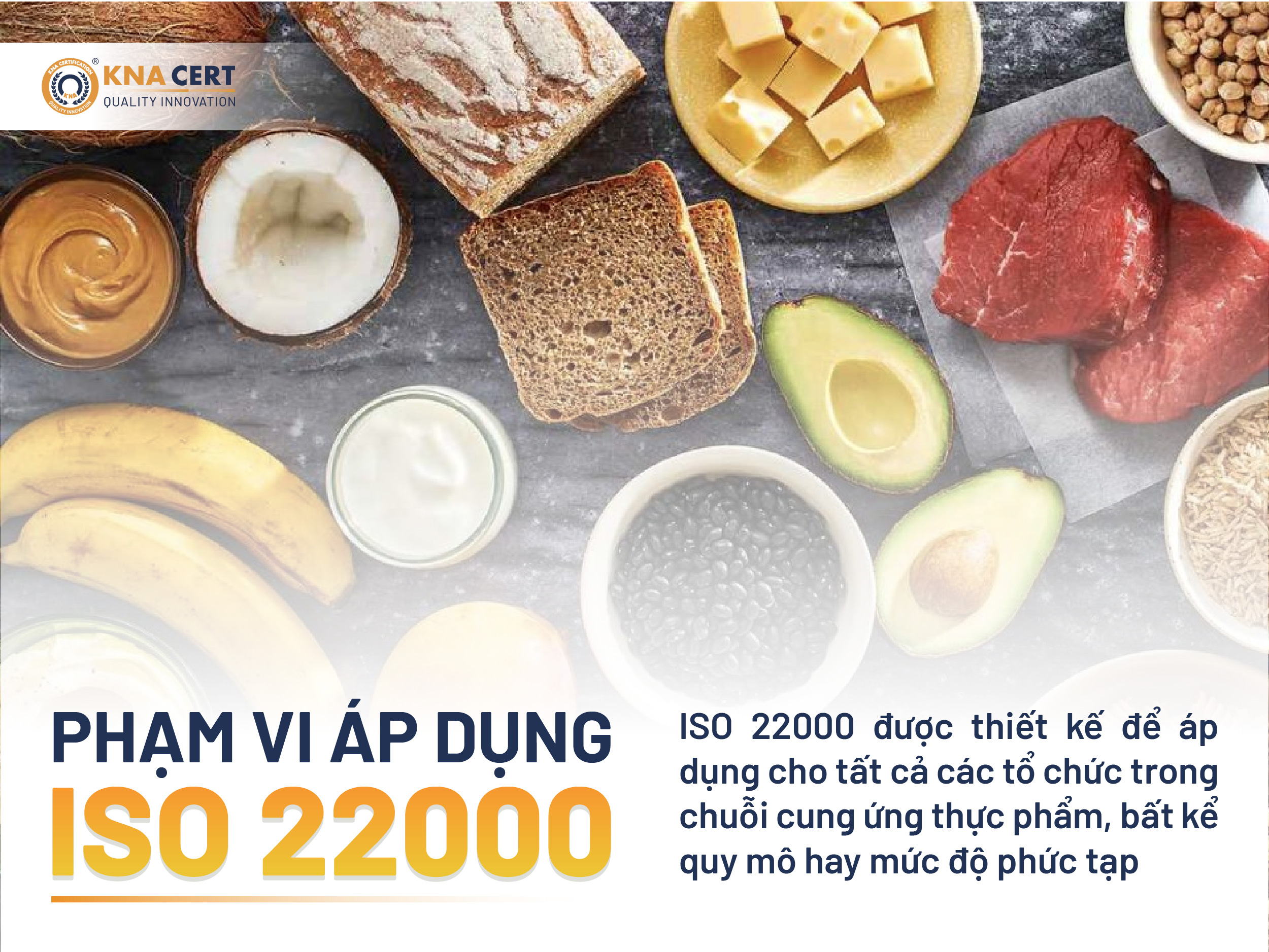 Pham vi ap dung ISO 22000
