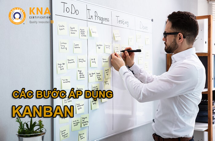 Các bước áp dụng Kanban 1 KANBAN
