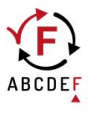RecyClass – Chứng nhận Tái chế cho Bao bì nhựa và Sản phẩm nhựa 8 cap do f recyclass