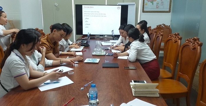 Đánh giá ISO 9001:2015 tại Công ty Cổ Phần Sơn An Group 2 đào tạo iso 9001:2015