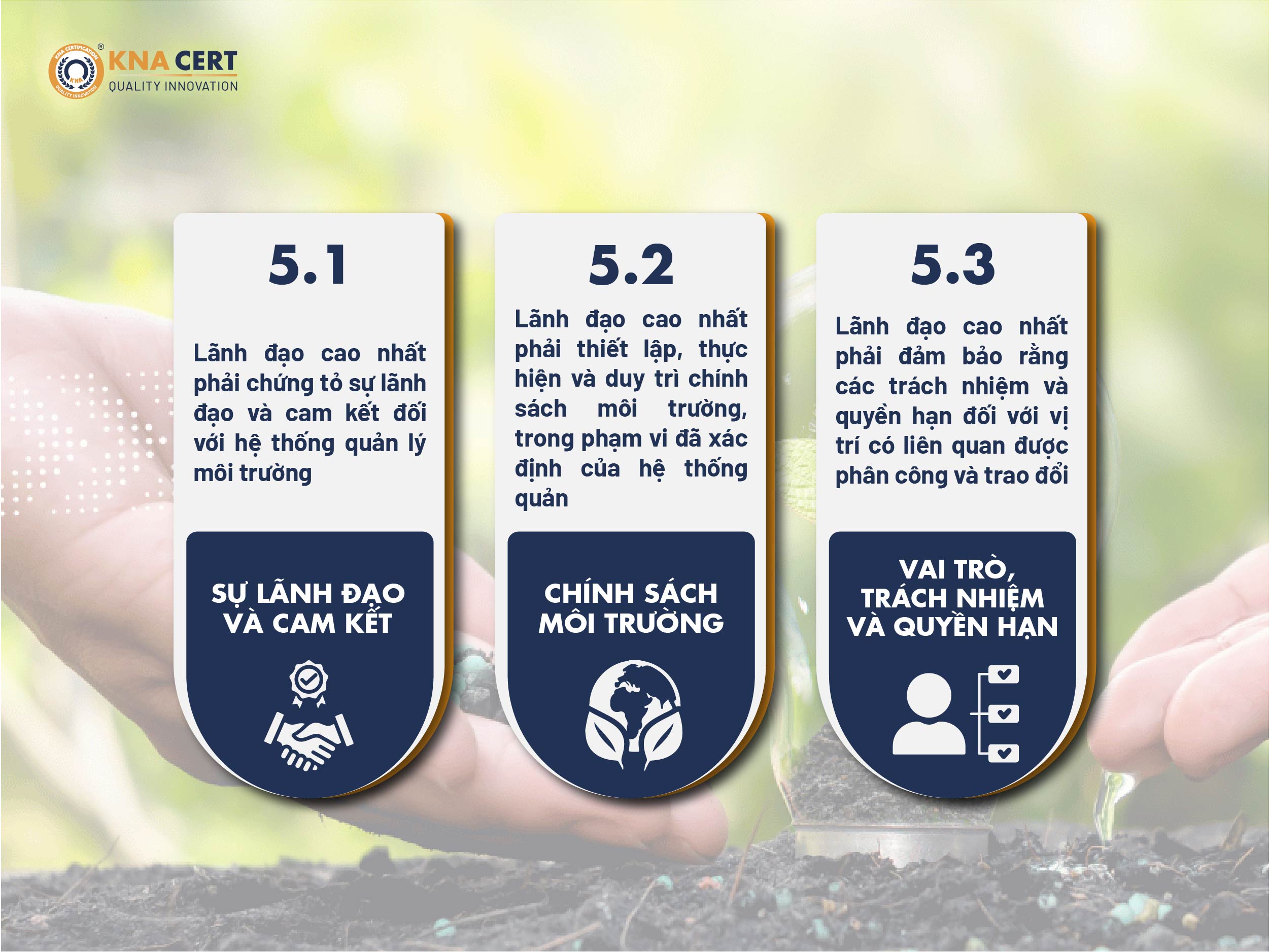 dieu khoan 5 su lanh dao cua iso 14001