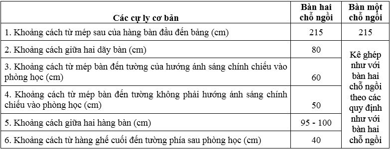 hop quy ban ghe 4